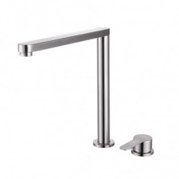 South African Premium...