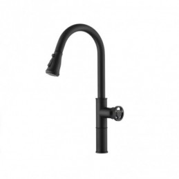 South African Premium...