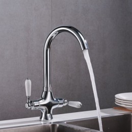 South African Premium 360...