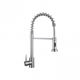 South African Premium...