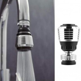 South African Premium 360...