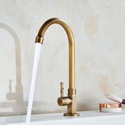 South African Premium Retro...