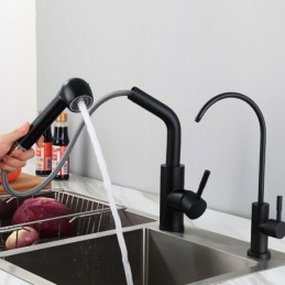 South African Premium...