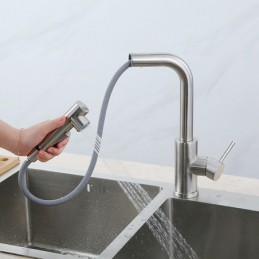 South African Premium...